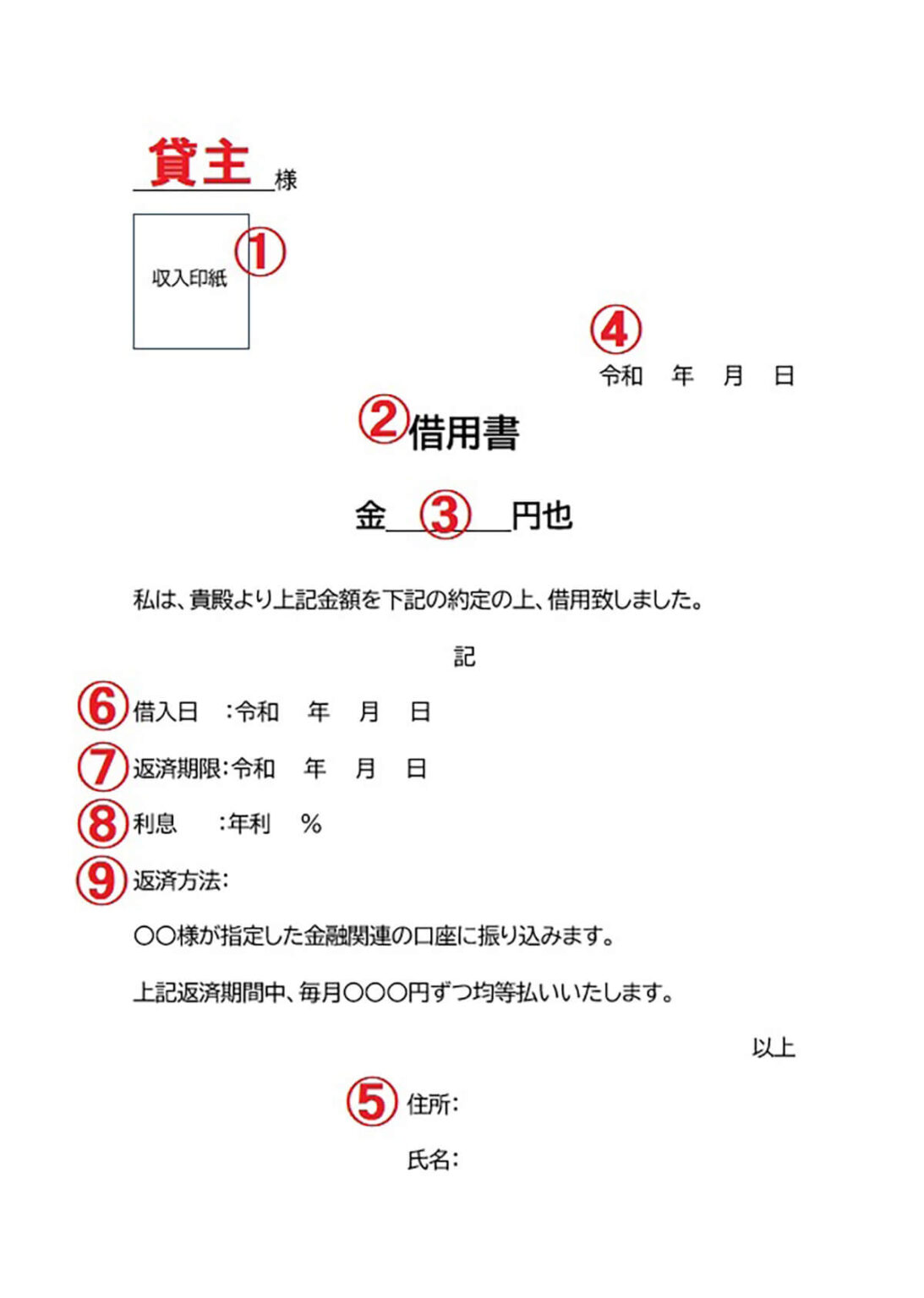 家族の借用書の書き方テンプレート｜簡単＆便利なガイド付き ※